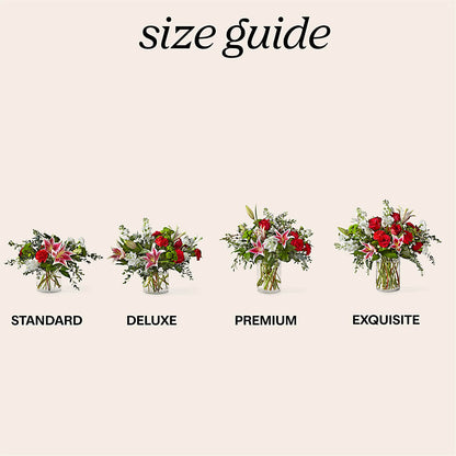 Gumdrop Button Bouquet –  Gainesville Floral Exchange, Gainesville FL